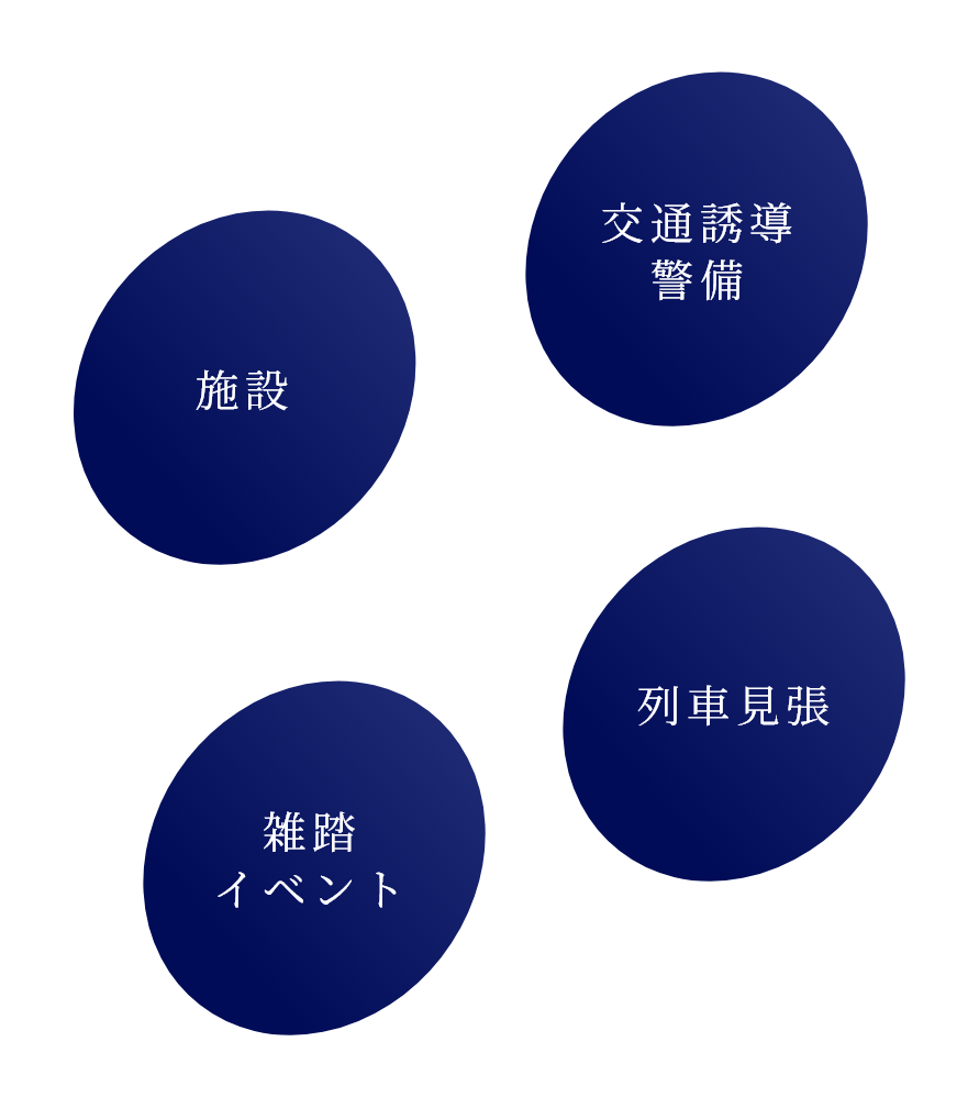 社会と地域の安全に貢献する